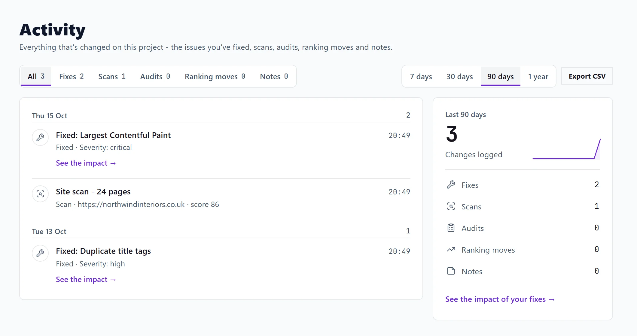 The Activity page: fixes, scans and notes by day, with filters and the number of changes logged