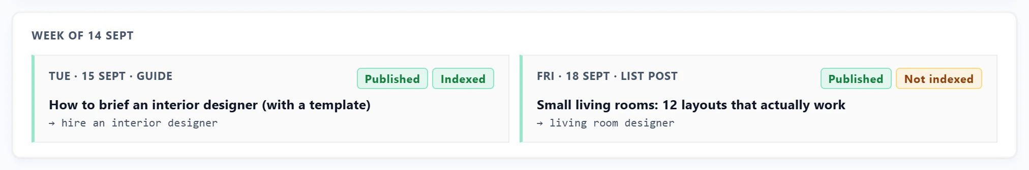 A week of the blog calendar: each post shows its type, its main search and whether it is published and indexed