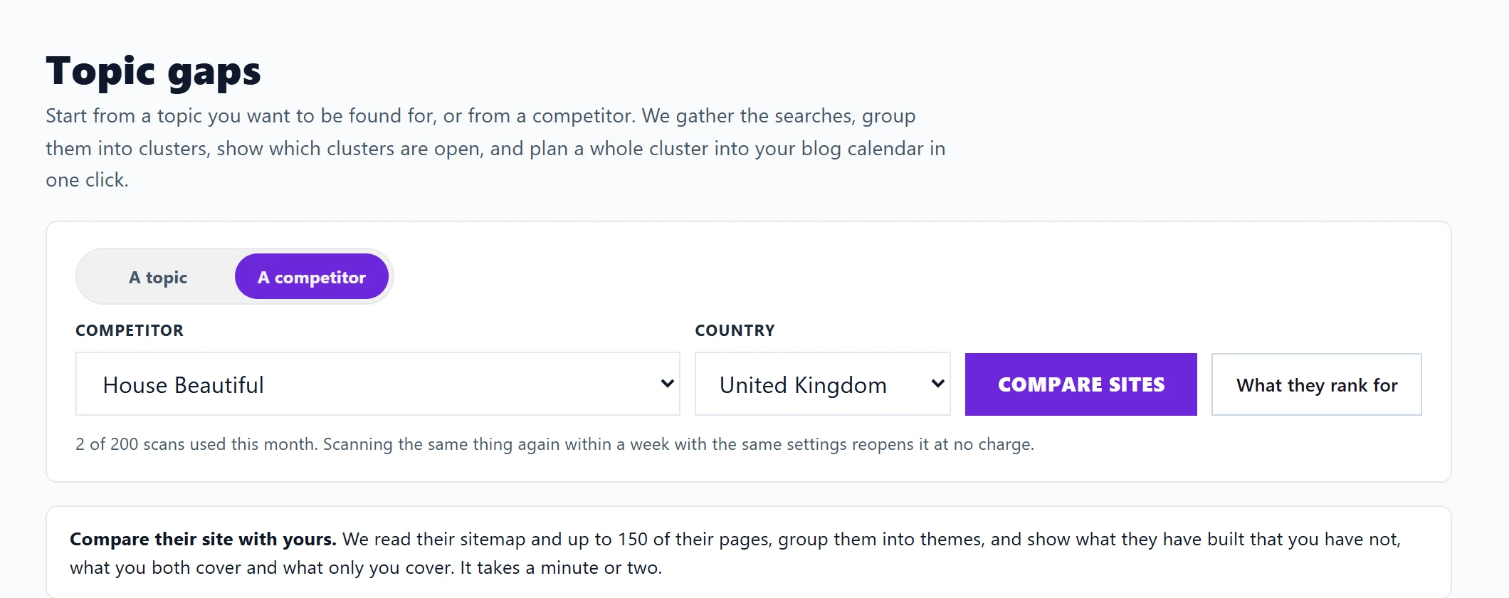 Topic gaps with A competitor chosen: the competitor, the country and Compare sites