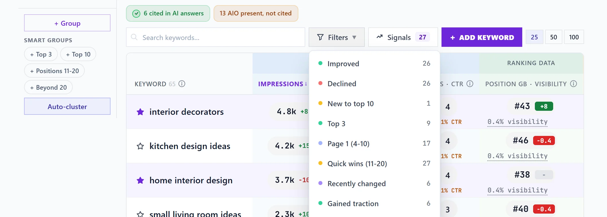 The Filters menu open above the keywords table: Improved, Declined, New to top 10, Top 3, Page 1, Quick wins, Recently changed and Gained traction