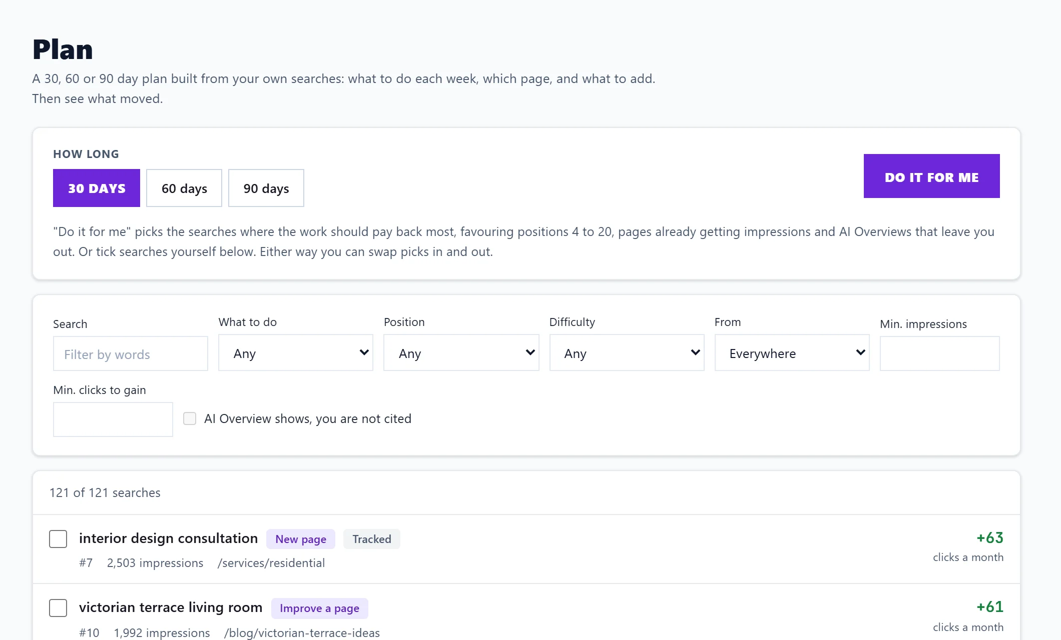 The Plan page: choose 30, 60 or 90 days, press Do it for me or pick searches yourself from the list with the clicks each could gain