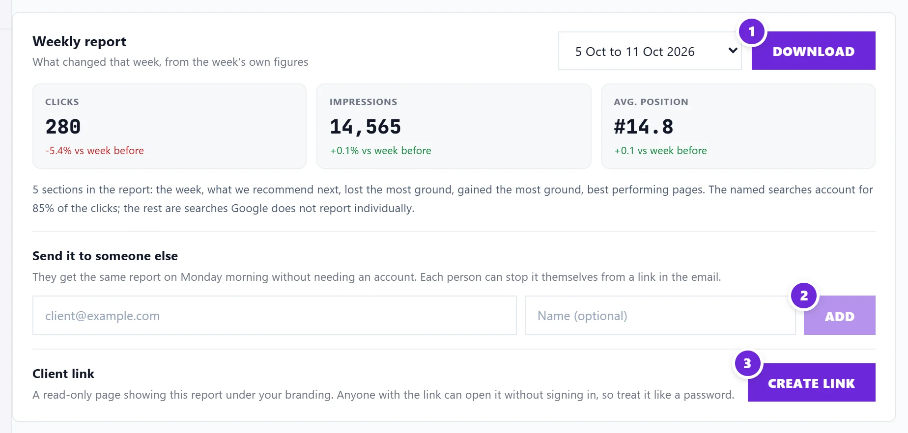The weekly report on the Reports page: clicks, impressions and average position, with Download (1), Add a recipient (2) and Create link (3)
